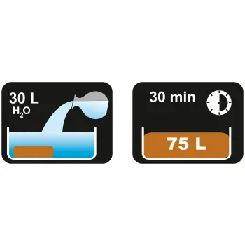 Coco Sub - podłoże kokosowe 5 kg