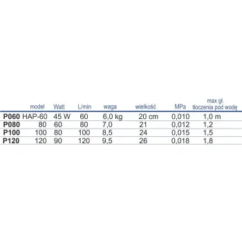 Pompa membranowa HAP-100 Hailea