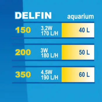 Filtr wewnętrzny DELFIN 350 Happet