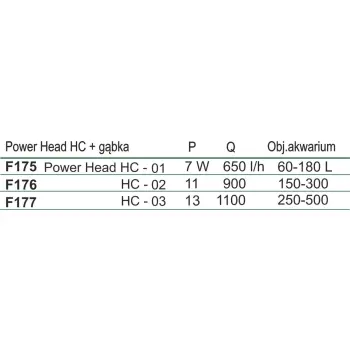 Pompa power head HC01 Happet + gąbka 10 cm