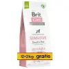 Brit Care Sustainable Sensitive Insect & Fish 14kg (12+2kg gratis)