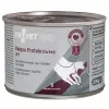 Trovet Unique Protein UPT Indyk dla psa i kota puszka 200g