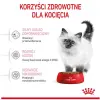 Royal Canin Kitten karma sucha dla kociąt od 4 do 12 miesiąca życia 4kg