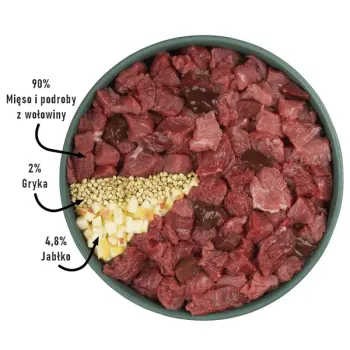 Purbello Dog Monoprotein Sausage Wołowina 400g