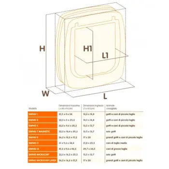 Ferplast Swing 15 Drzwiczki brązowe [72108012]