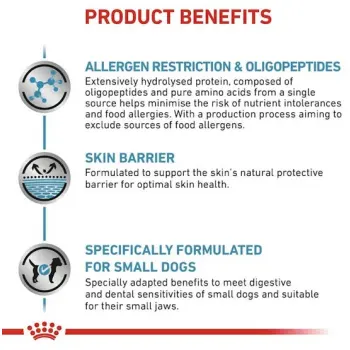 Royal Canin Veterinary Diet Canine Anallergenic Small 3kg