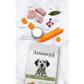 Amanova Dog Adult Digestive Divine Rabbit - królik 2kg