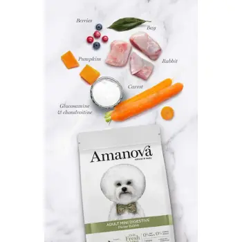 Amanova Dog Adult Mini Digestive Divine Rabbit - królik 2kg