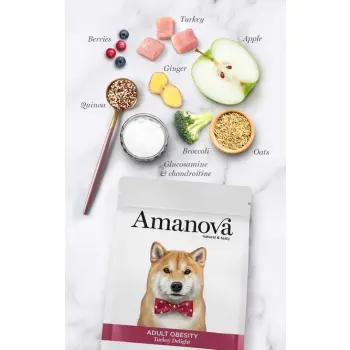Amanova Dog Adult Obesity Turkey Delight - indyk 10kg
