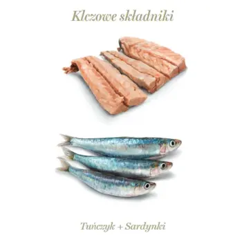 Amanova Cat Tuna & Sardines - tuńczyk i sardynki w galaretce puszka 70g [14]
