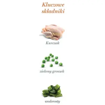 Amanova Cat Sterilised Chicken - kurczak saszetka 85g [P10]