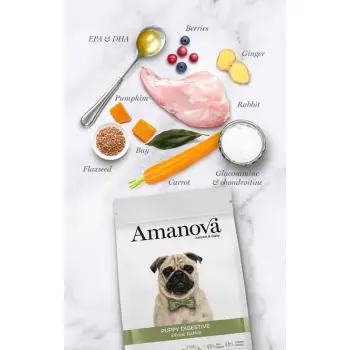 Amanova Dog Puppy Digestive Divine Rabbit - królik 7kg