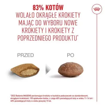 Royal Canin Ageing +11 Sterilised karma sucha dla kotów dojrzałych, sterylizowanych 2kg
