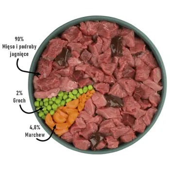 Purbello Dog Monoprotein Sausage Jagnięcina 400g