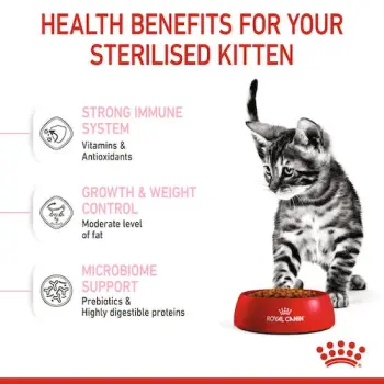 Royal Canin Kitten Sterilised karma sucha dla kociąt od 4 do 12 miesiąca życia, sterylizowanych 400g