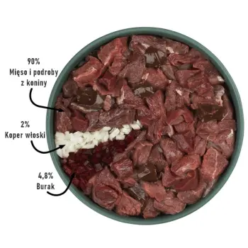 Purbello Dog Monoprotein Sausage Konina 200g