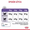 Royal Canin Appetite Control Care karma sucha dla kotów dorosłych, domagających się jedzenia 3,5kg