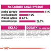 Royal Canin Exigent Protein Preference karma sucha dla kotów dorosłych, wybrednych, kierujących się białkiem 2kg