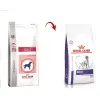 ROYAL CANIN Adult 10kg