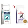 ROYAL CANIN Neutered Adult Large Dog 12kg
