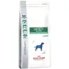 ROYAL CANIN Satiety Weight Management 1,5kg