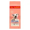 Purina Dog Chow Sensitive Adult Z Łososiem 14kg