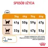 ROYAL CANIN Hair And Skin Care 2kg