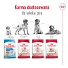 ROYAL CANIN Medium Adult 15kg