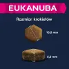 EUKANUBA Puppy&Junior Small/Medium Lamb&Rice 12kg