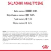 Royal Canin Oral Care karma sucha dla kotów dorosłych, redukująca odkładanie kamienia nazębnego 1,5kg