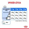 Royal Canin Medium Light Weight Care karma sucha dla psów dorosłych, ras średnich tendencją do nadwagi 3kg