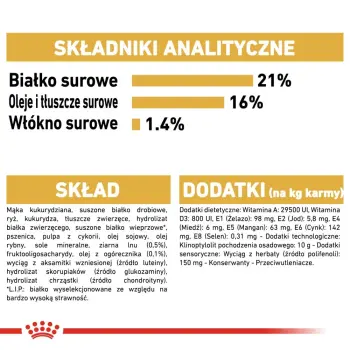 Royal Canin West Highland White Terrier Adult karma sucha dla psów dorosłych rasy west highland white terrier 1,5kg