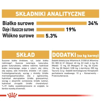 Royal Canin British Shorthair Adult karma sucha dla kotów dorosłych rasy brytyjski krótkowłosy 400g