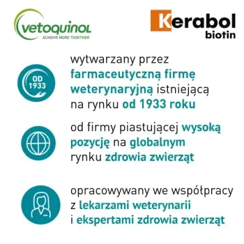 Vetoquinol Biowet Pet Line Kerabol - krople na poprawę sierści 20ml