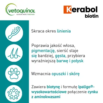 Vetoquinol Biowet Pet Line Kerabol - krople na poprawę sierści 50ml