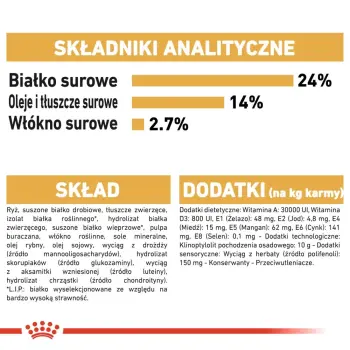 ROYAL CANIN Bulldog Adult 12kg