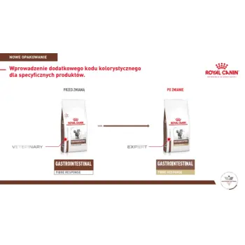 ROYAL CANIN Gastrointestinal Fibre Response 2kg