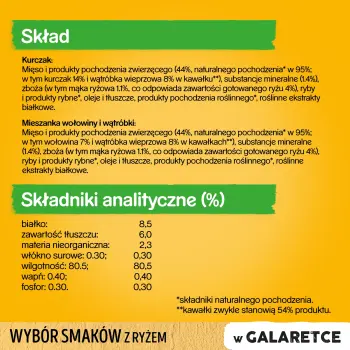 Pedigree Mokra Karma Dla Szczeniąt W Galaretce (Z Kurczakiem I Ryżem, Z Wołowiną I Ryżem) 4x100g