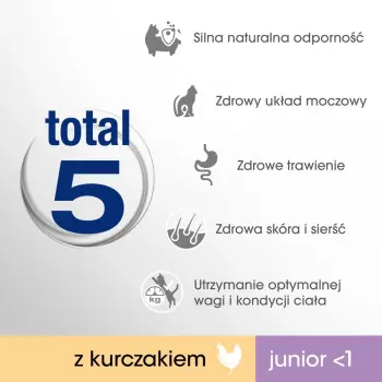 PERFECT FIT Junior Z Kurczakiem 750g