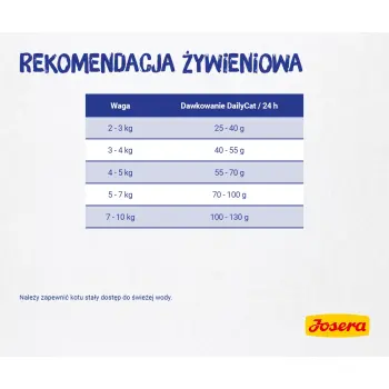 Josera Daily Cat 10kg