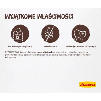 Josera Naturelle 2kg