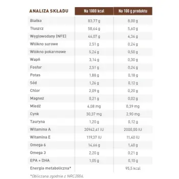 ROYAL CANIN Gastrointestinal 12x85g