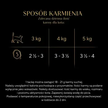 Sheba Sauce Speciale Z Indykiem I Warzywami 85g