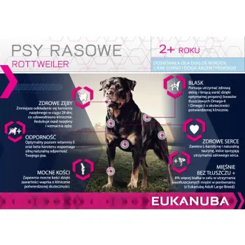 Eukanuba Adult Rottweiler 12kg