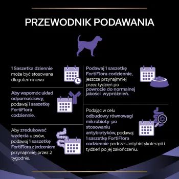 PURINA FortiFlora Dog 30x1g