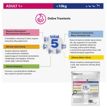 PERFECT FIT Adult 1+ Małe Rasy Z Kurczakiem 825g