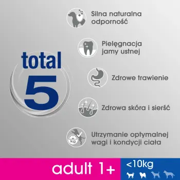PERFECT FIT Adult 1+ Małe Rasy Z Kurczakiem 825g