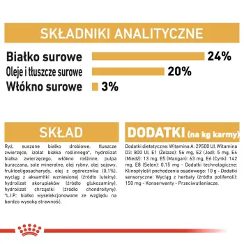 ROYAL CANIN Shih Tzu Adult 7,5kg