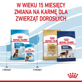 ROYAL CANIN Maxi Puppy 15kg