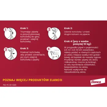 Bayer Advantix Krople Na Kleszcze I Pchły 4x2,5ml